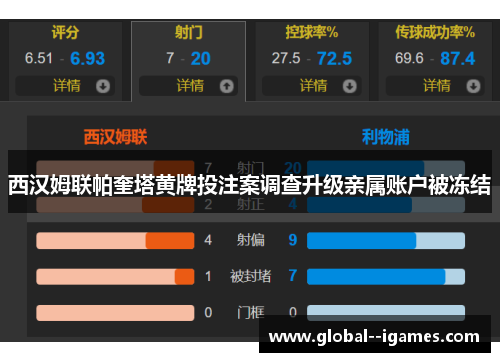 西汉姆联帕奎塔黄牌投注案调查升级亲属账户被冻结